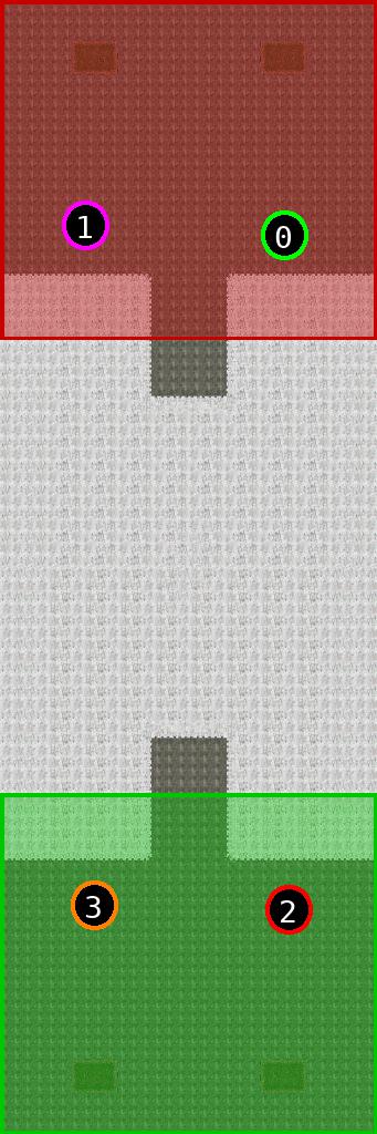 sat pic of Techno_Lands 7v7 world champ juma OP